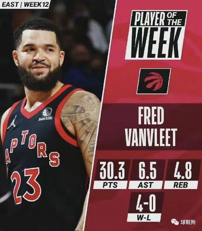 来的争冠形 来的争冠形