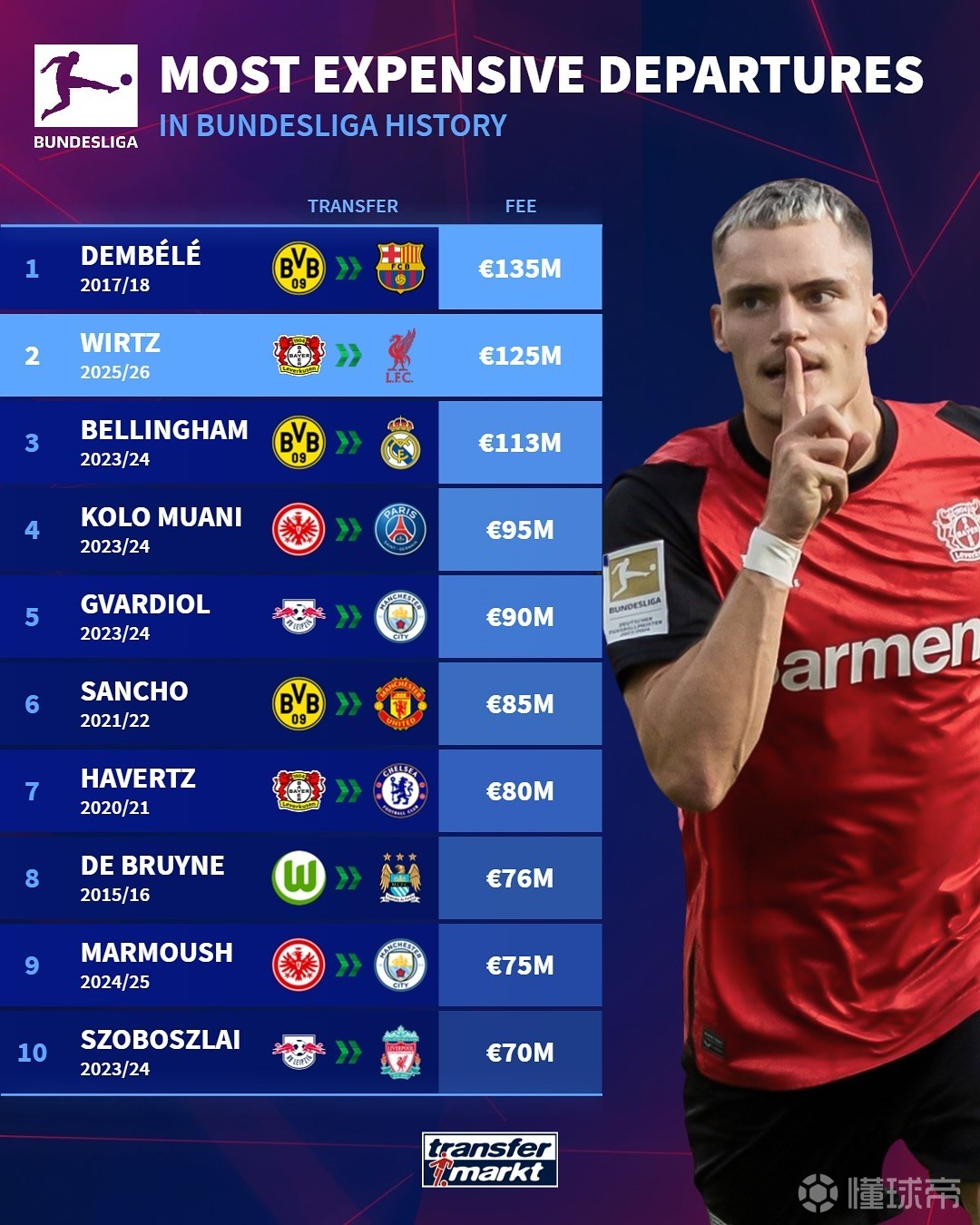 又保证了阅 又保证了阅