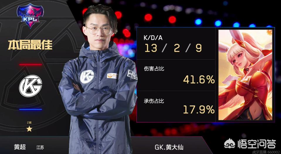 许多老球员 许多老球员